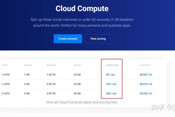 游戏服务器租赁价格表解析-方知甜