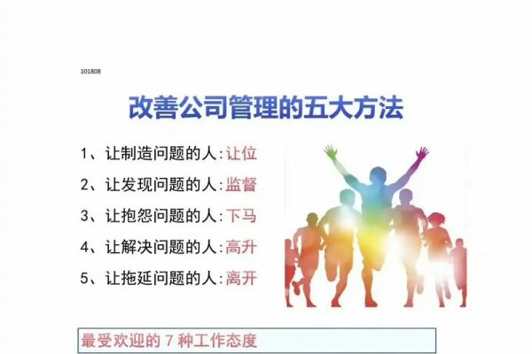 优化公司各项制度，迈向卓越管理的第一步-方知甜