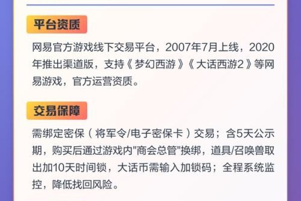 游戏交易平台排行榜揭秘-方知甜