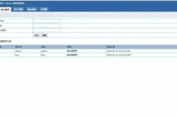 宜昌网站建设单价分析-方知甜