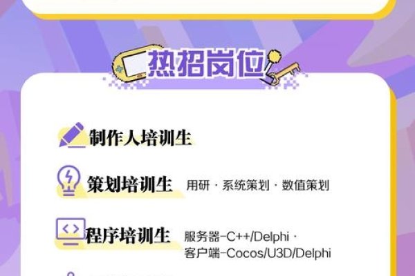 游戏编程招聘热潮，关键词与趋势-方知甜