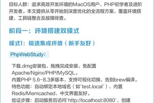 一键搭建PHP服务器，快速上手与高效配置-方知甜