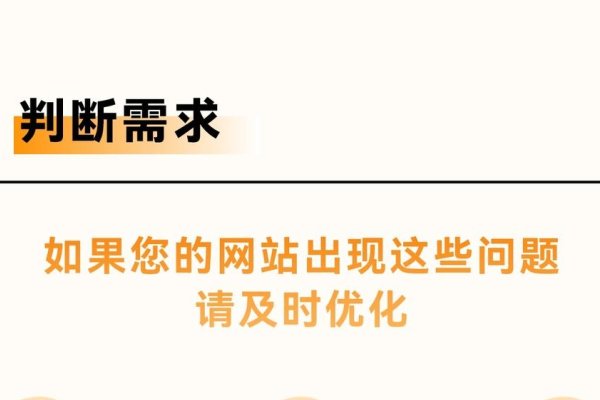 优化，提升网站排名与点击率的关键策略-方知甜