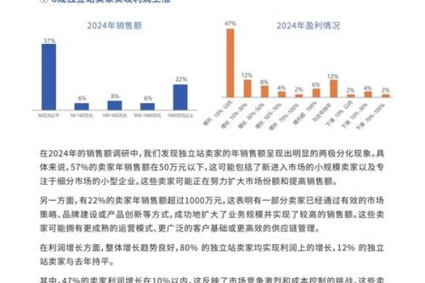 越南钢铁产业与VPS服务概览，行业现状与选择建议-方知甜