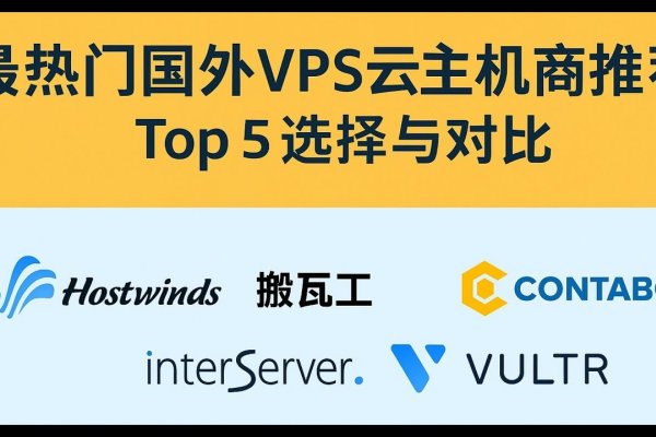 云主机国外，优势、选择与应用-方知甜