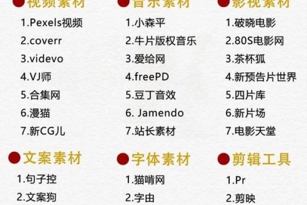 优质视频剪辑素材网站推荐-方知甜