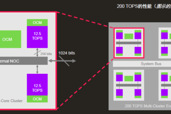 优质外网加速器推荐指南-方知甜