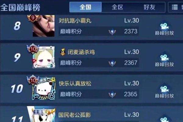 直播打赏十大巅峰之作-方知甜