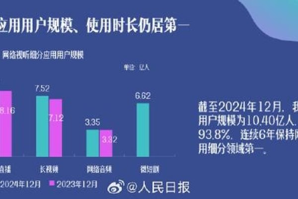 站长统计视角下的鸿文小说网发展洞察-方知甜