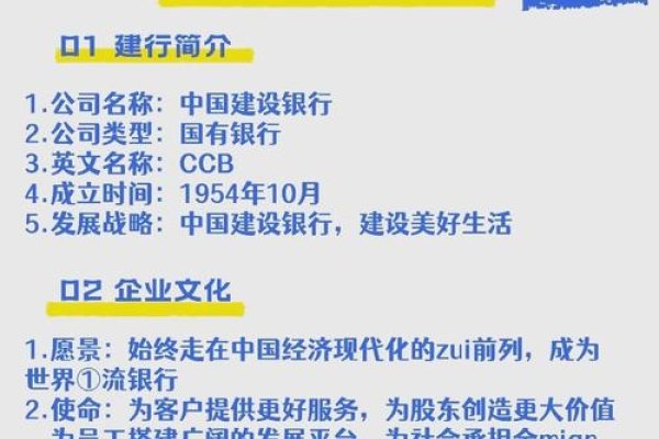 中国建设银行网站便捷性与广覆盖特点解析-方知甜