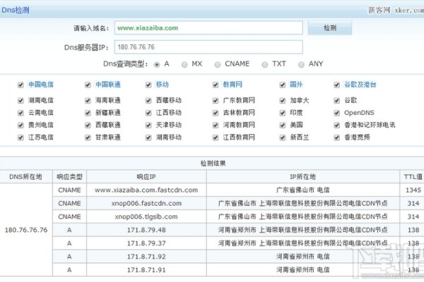 中国首选DNS解析-方知甜