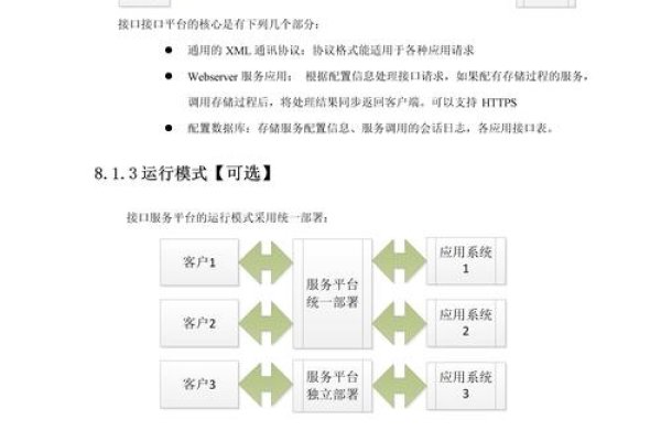 正规网站建设方案详解，从数据表格到细节完善-方知甜