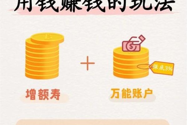 正规赚钱平台,探索最佳收益之路-方知甜