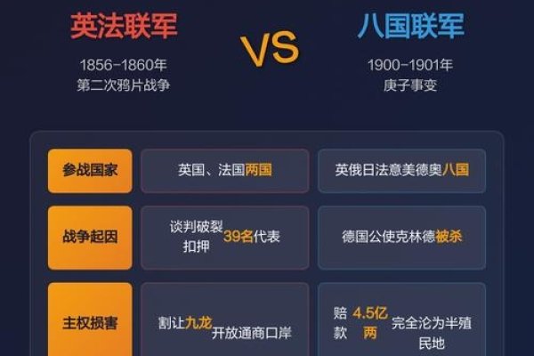 中国8u网络推广，专业营销服务，软件体验与英法联军抢掠分析-方知甜