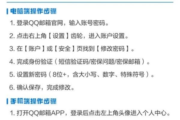 找回QQ邮箱密码的详细步骤指南-方知甜