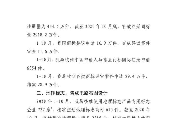 专利备案号,专利管理与知识产权的标识-方知甜
