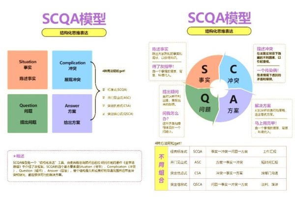 中企动力邮箱,企业高效沟通解决方案-方知甜