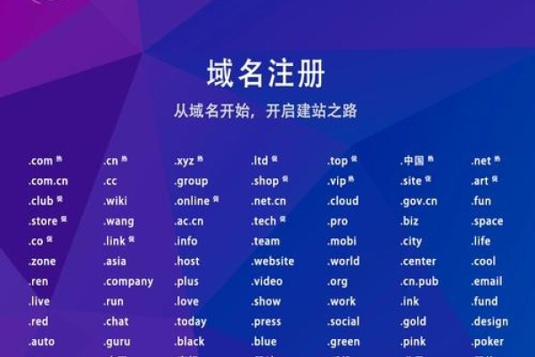 中文域名注册机构推荐-方知甜