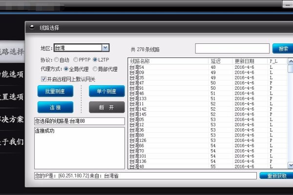 在线代理翻墙服务器，解锁海外访问新途径-方知甜