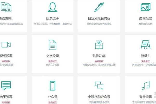 在线建站PHP源码，轻松创建投票小程序-方知甜