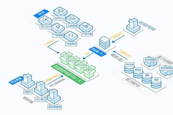 在线旅游电商网站概览，多元平台满足各类旅行需求-方知甜