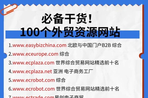在线外贸网站，构建全球贸易新格局-方知甜