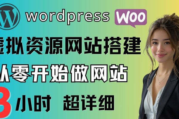 中润微网站制作教程，从零开始，轻松搭建你的专属网站-方知甜