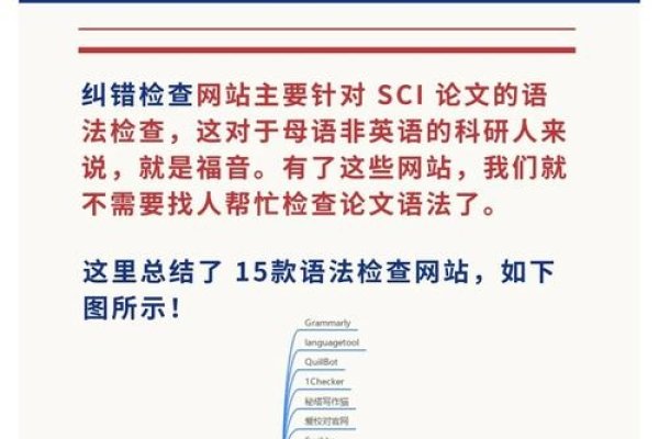 在线语法检测网站大全，从SCI论文写作到英语学习工具推荐-方知甜