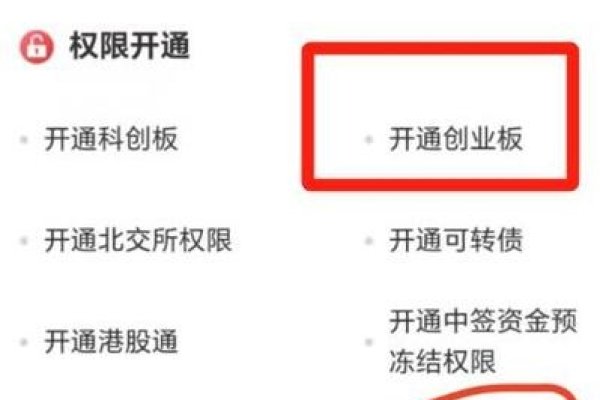 注册制创业板W权限开通攻略-方知甜