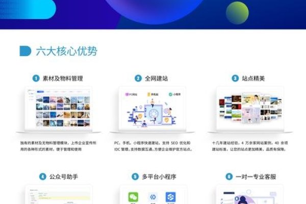 真正的免费建站平台介绍-方知甜