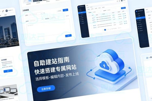 自助建站软件对电商网站建设的综合价值及长远影响-方知甜