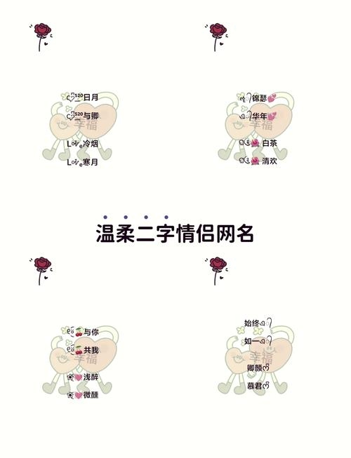 安于心，暖于情，甜蜜情侣网名尽显温馨浪漫插图