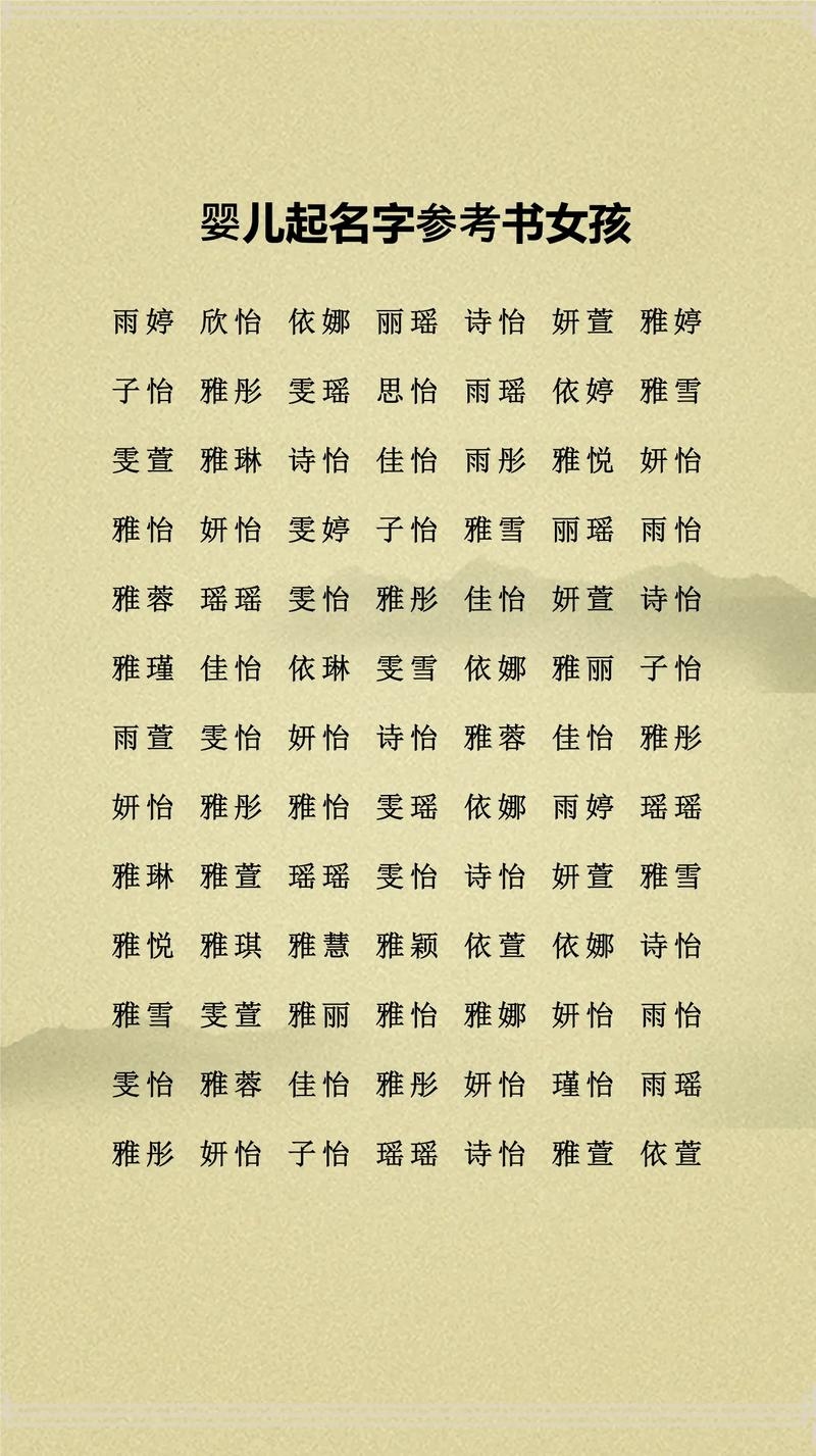 爱之初名,为未出生婴儿起名的艺术与意义插图 爱之初名,为未出生婴儿起名的艺术与意义插图