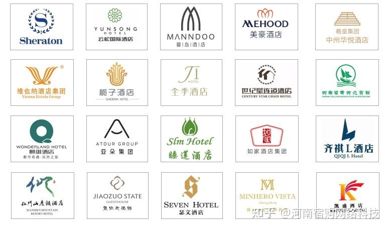 宾馆名推荐集锦插图