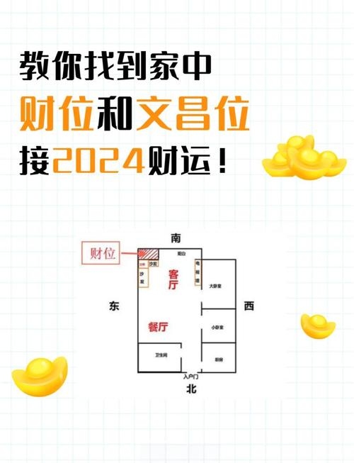 办公室风水布局要合理，以财位为重点。插图