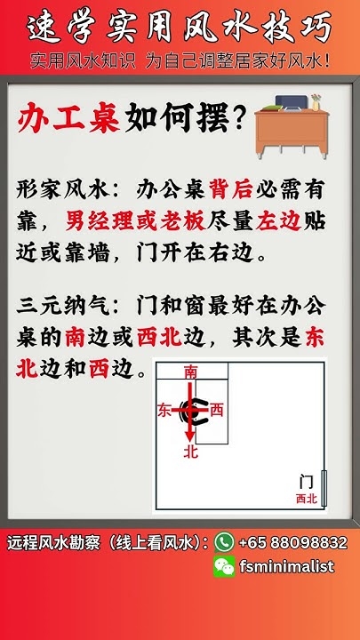 办公室桌椅摆放风水，如何平衡生活与运势的和谐插图