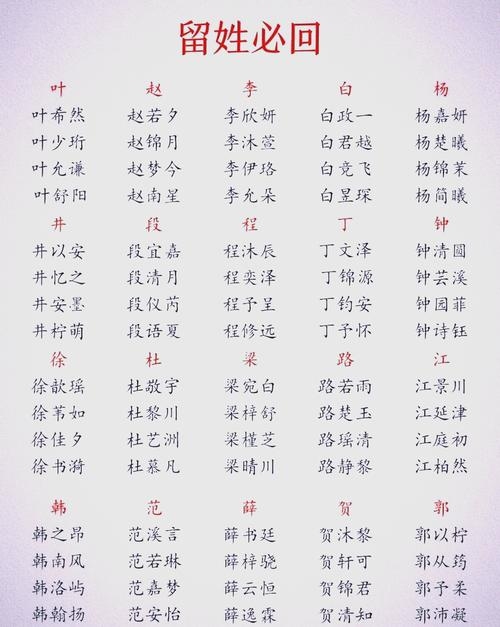 百家姓免费取名，优雅大气名字精选插图