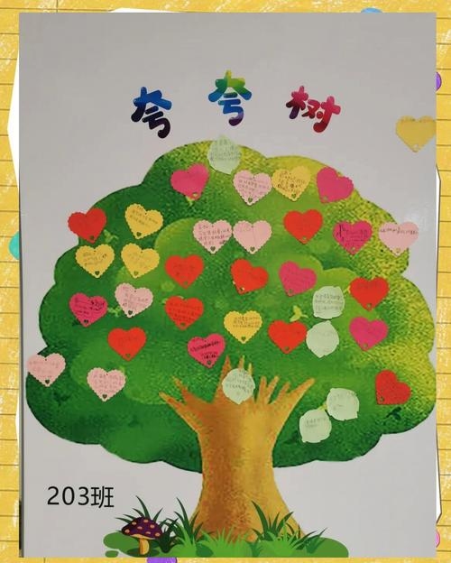 班级愿望树，种下希望，收获梦想插图