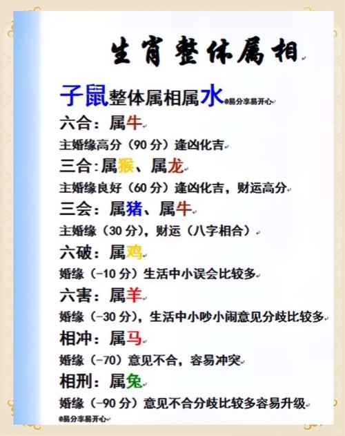 本命年大忌，属牛人的那些不碰区插图