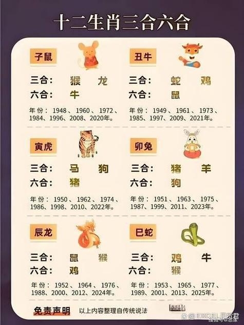 北门锁钥打一生肖插图 北门锁钥打一生肖插图