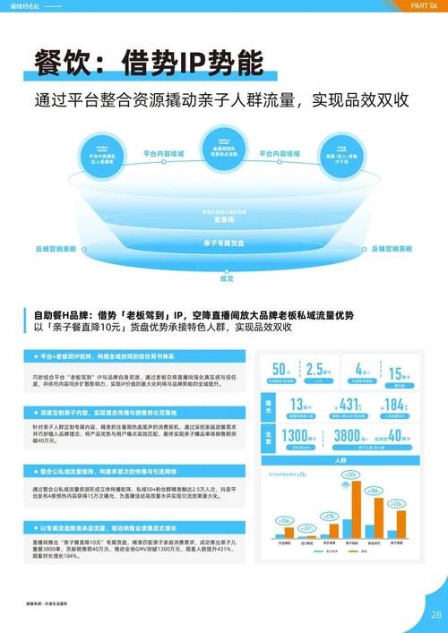 不同人群特指现象，为何影响生活多样？，突发情境下，为何需深入剖析具体场景）插图