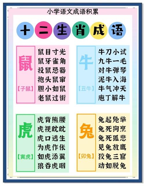 包罗万象，生肖中的智慧与包容插图