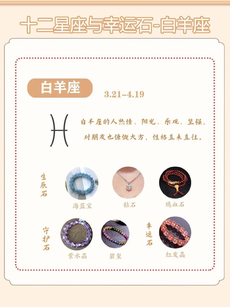 白羊座的生日里程碑，逐月逐日谱写人生华章插图