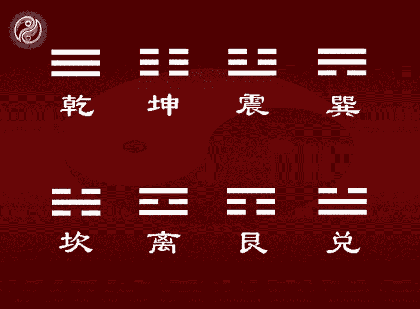 八卦卦象，探索古代智慧的神秘符号插图