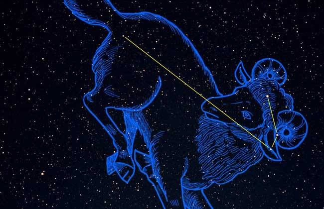 白羊座男生性格多样，事业型与感情表达共存插图