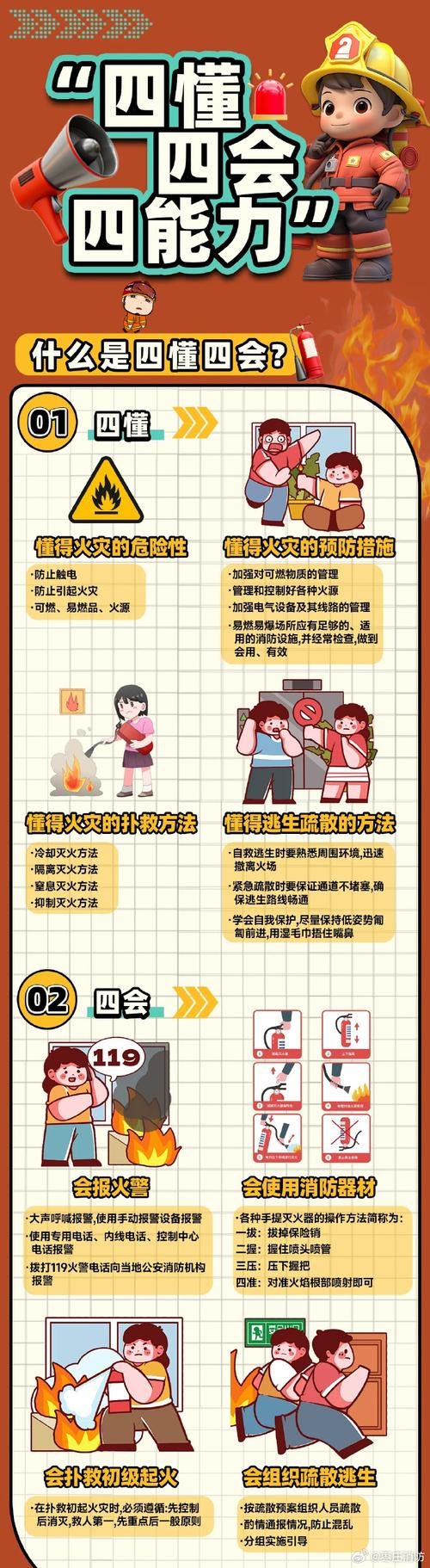 冰箱着火处理指南插图