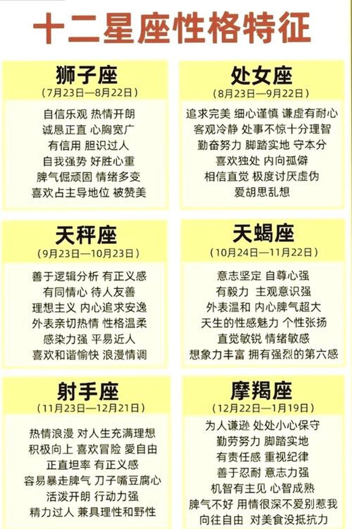 八月初八星座揭秘，天蝎与谁最配？插图