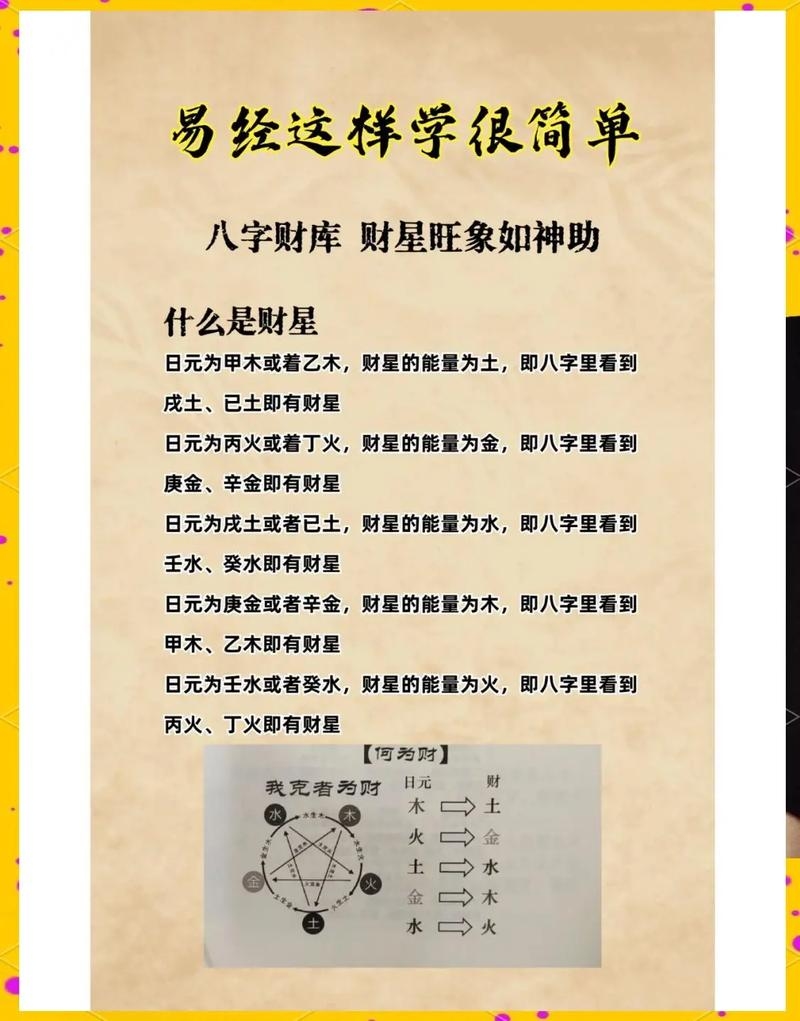 八字财多，命理之财富密码与破局之道插图