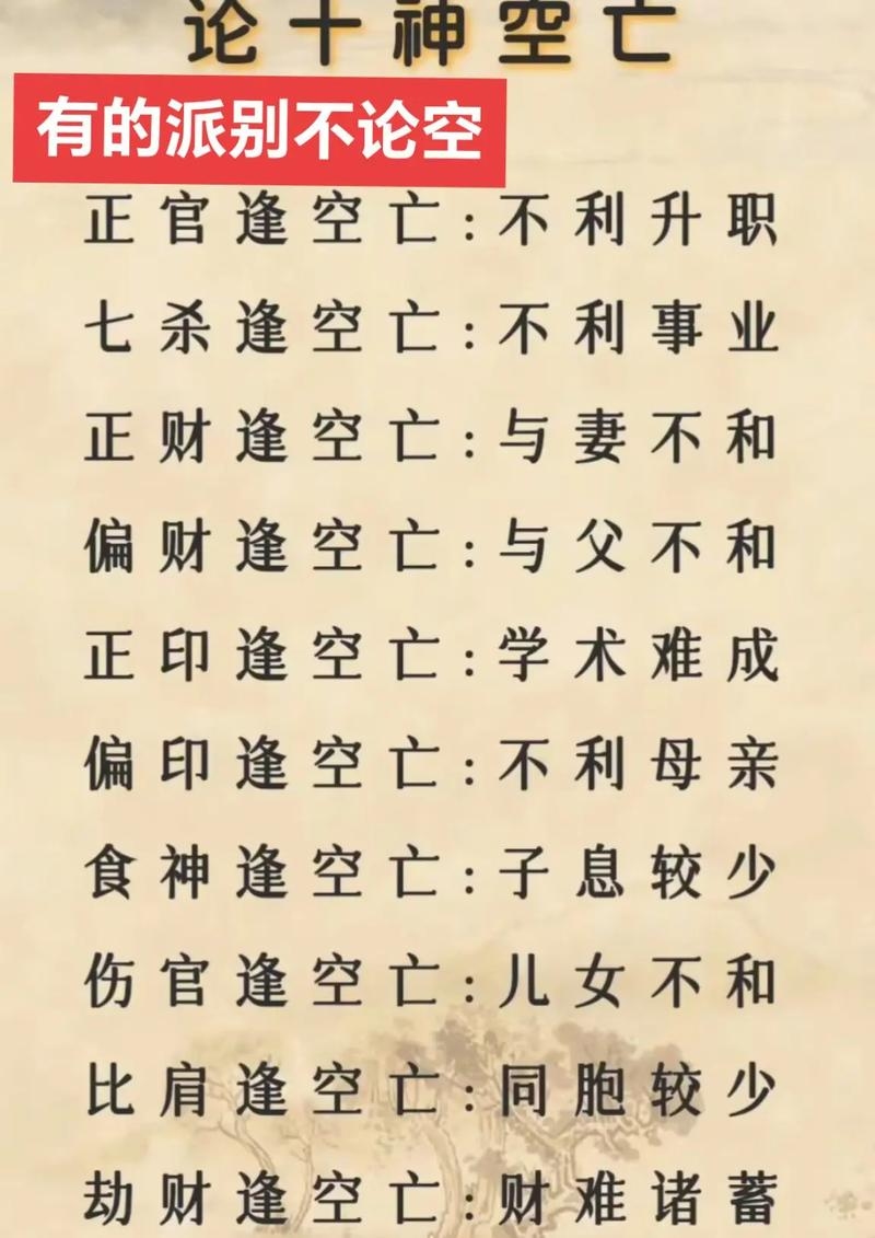 八字非迷信插图