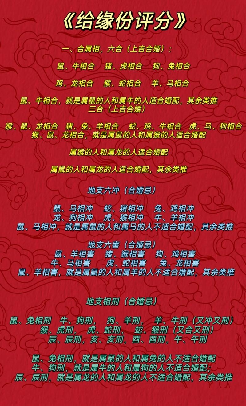 八字合婚，传统与现代结合的婚姻评估插图